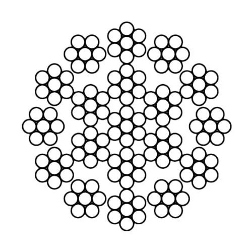Канаты для грузоподъемных кранов 7 мм (1+6)+12х7(1+6)+1х7(1+6) DIN 3069
